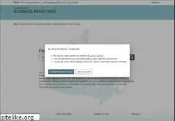 Sites similar to canadasbusinessregistries.ca