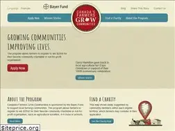 Sites similar to canadasfarmers.ca