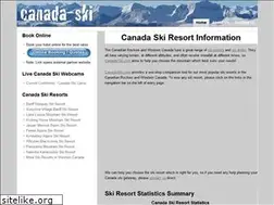 Sites similar to canadaskiareas.com