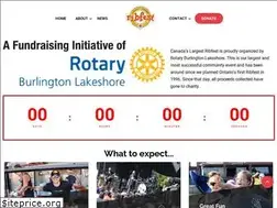 Sites similar to canadaslargestribfest.com
