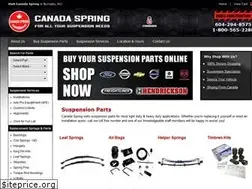 Sites similar to canadaspring.com