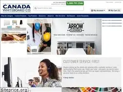 Sites similar to canadawhiteboardco.ca