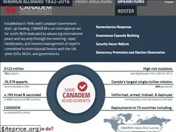 Sites similar to canadem.ca