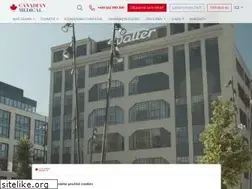 Sites similar to canadian.cz
