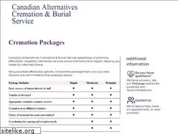 Sites similar to canadianalternatives.ca