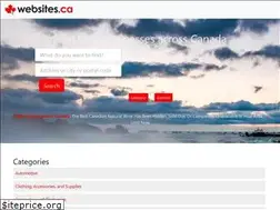 Sites similar to canadianartillery.ca