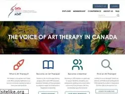 Sites similar to canadianarttherapy.org