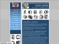 Sites similar to canadianblowercorp.com
