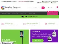 Sites similar to canadianclassroom.com