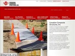Sites similar to canadiancomposites.com
