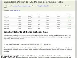Sites similar to canadiandollartousdollar.ca