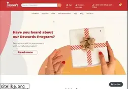 Sites similar to canadiandrugs.ca