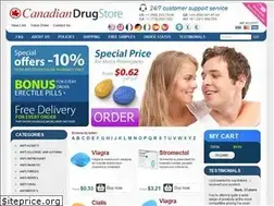 Sites similar to canadiandrugstorerx.com