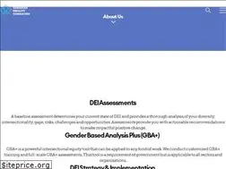 Sites similar to canadianequality.ca