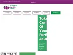 Sites similar to canadianfertilityshow.ca