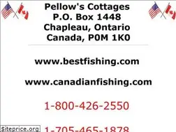 Sites similar to canadianfishing.com
