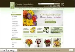 Sites similar to canadianflowerdelivery.com