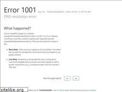 Sites similar to canadianfoodandwineinstitute.ca