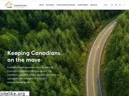 Sites similar to canadianfuels.ca