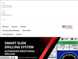 Sites similar to canadianglobal.ca