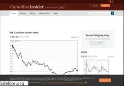 Sites similar to canadianinsider.com