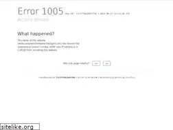 Sites similar to canadianonlinepharmacygen.com