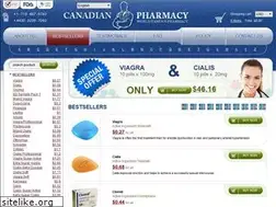 Sites similar to canadianpharm.org
