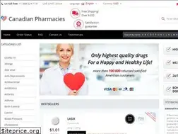 Sites similar to canadianpharmacies-24h.com