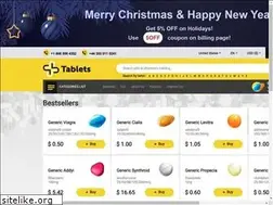 Sites similar to canadianpharmaciesnow.com