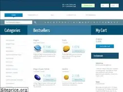 Sites similar to canadianpharmaciesquick.com