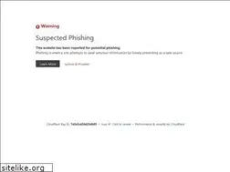 Sites similar to canadianpharmacy-us.com