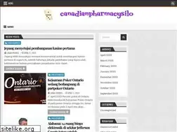Sites similar to canadianpharmacysilo.com