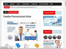 Sites similar to canadianppharmacy.com