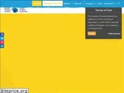 Sites similar to canadianpsoriasisnetwork.com