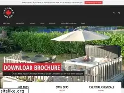 Sites similar to canadianspacompany.co.uk
