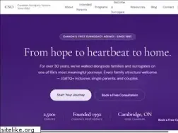 Sites similar to canadiansurrogacyoptions.com