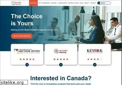 Sites similar to canadianvisareview.com