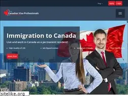 Sites similar to canadianvp.com