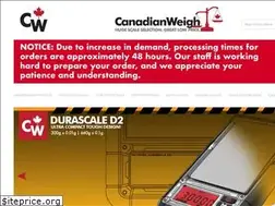 Sites similar to canadianweigh.com