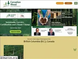 Sites similar to canadianwood.in