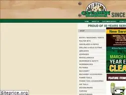 Sites similar to canadianwoodworker.com