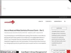 Sites similar to canadiem.org