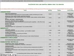 Sites similar to canadierforum.de