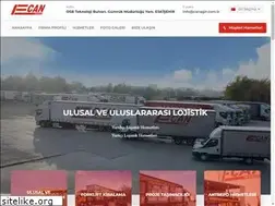 Sites similar to canagir.com.tr