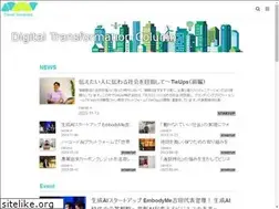 Sites similar to canal-v.com