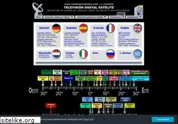 Sites similar to canalesparabolica.com