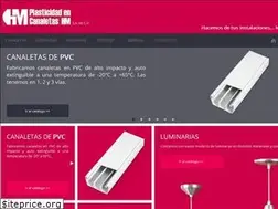 Sites similar to canaletashm.com.mx