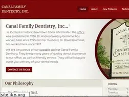 Sites similar to canalfamilydentistry.com