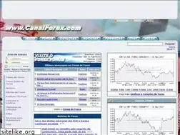Sites similar to canalforex.com