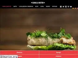 Sites similar to canallabistro.com